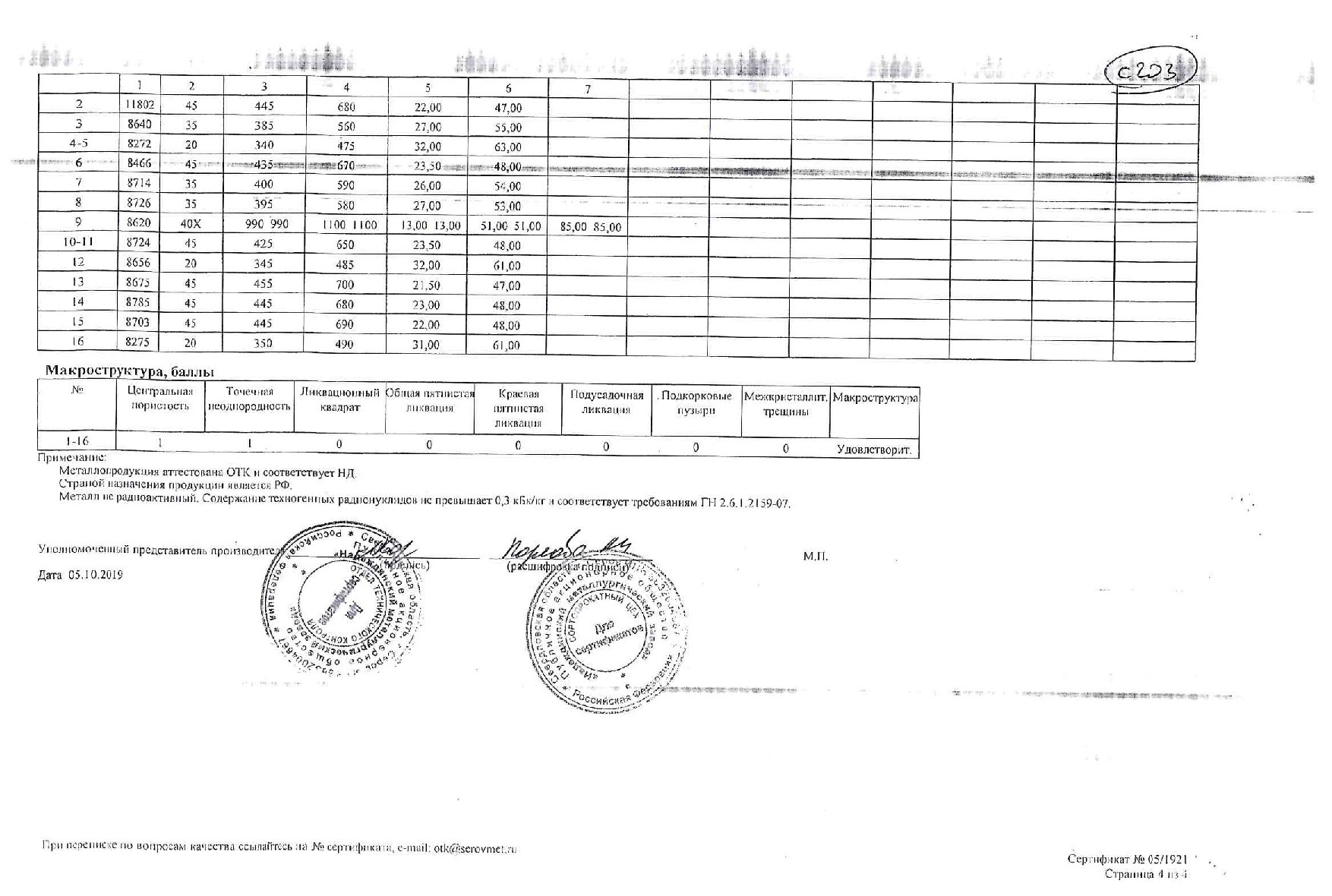 Сертификат на круг конструкционный 110 ст.35 от 2019-10 (1.4)